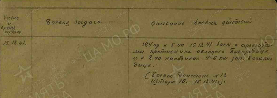 Освобожд Богородицка ЖБД 324.jpg